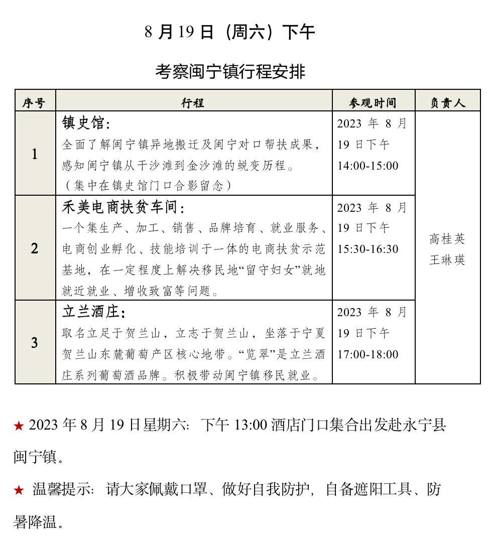 中国国外农业经济研究会2023年会员代表大会暨学术研讨会会议议程