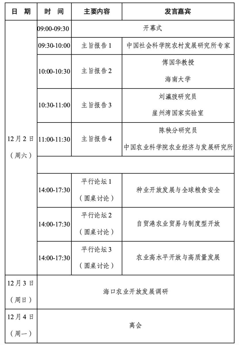 “海南自由贸易港农业开放发展”研讨会 会议通知