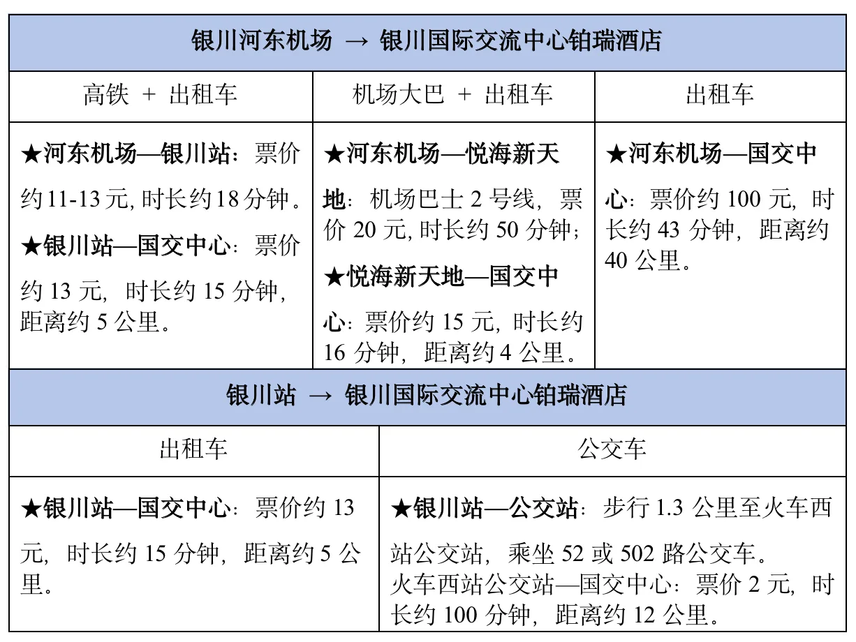 中国国外农业经济研究会2023年会员代表大会暨学术研讨会通知