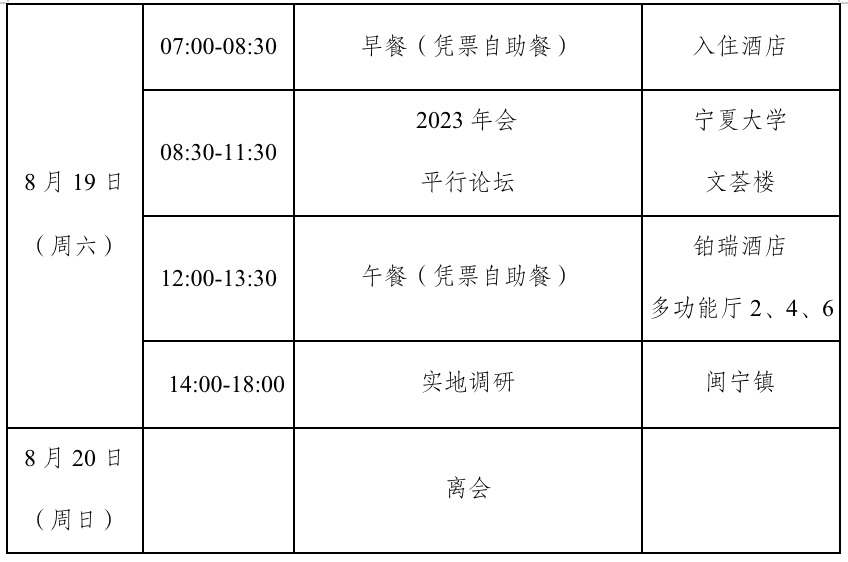 中国国外农业经济研究会2023年会员代表大会暨学术研讨会会议议程