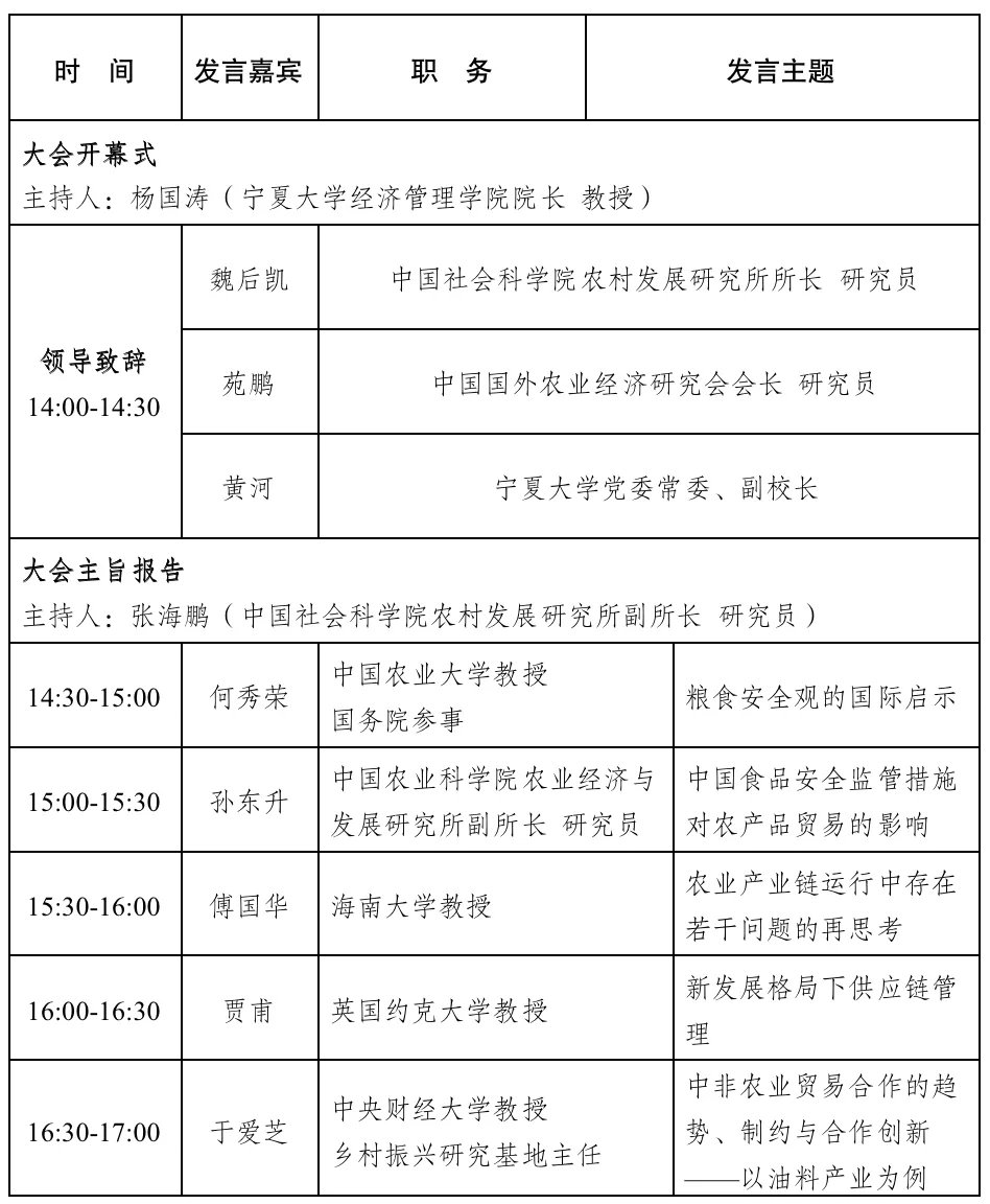 中国国外农业经济研究会2023年会员代表大会暨学术研讨会会议议程