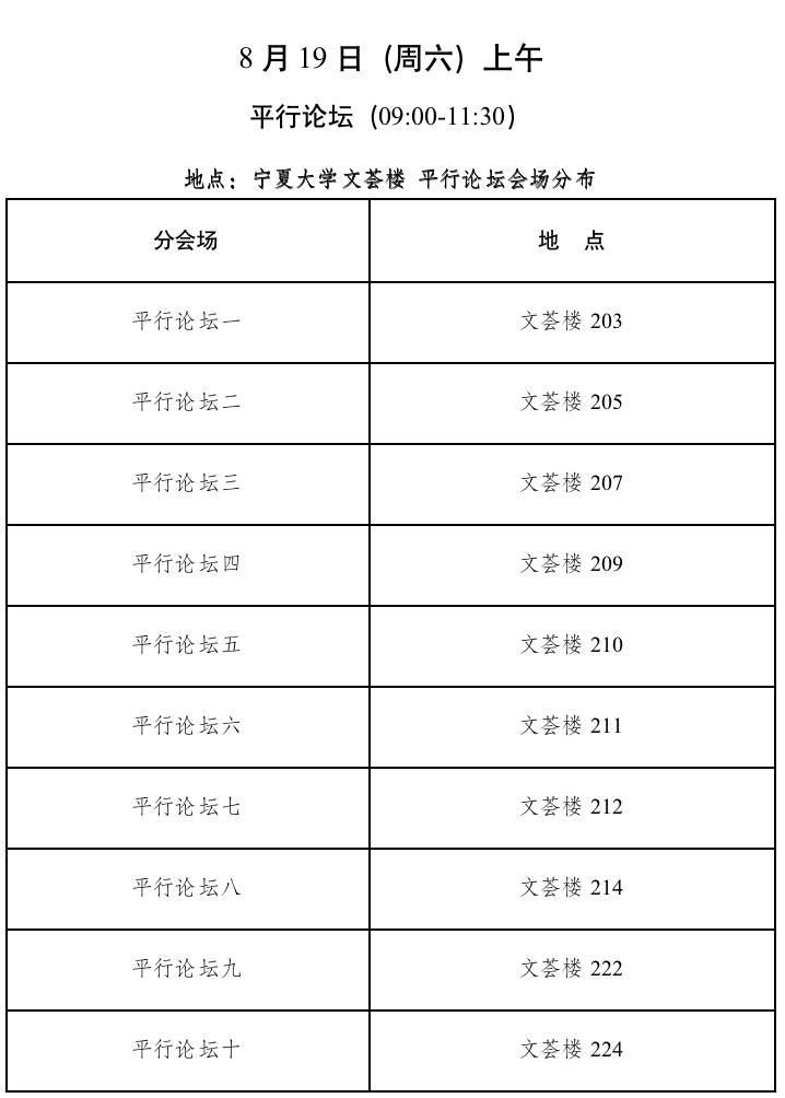 中国国外农业经济研究会2023年会员代表大会暨学术研讨会会议议程